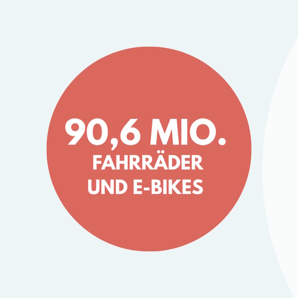 Bestand: Grafik 1 