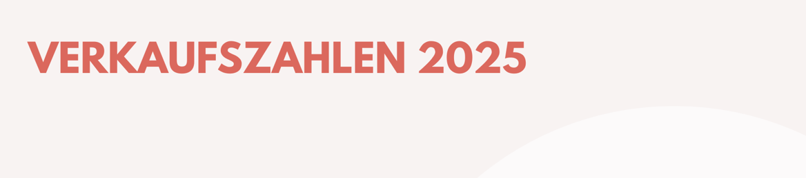 Verkauf 2025