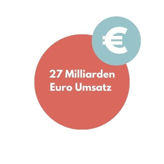 Das Fahrrad in Zahlen 2