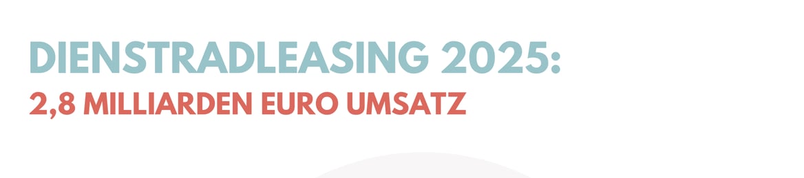 Dienstradleasing 2025